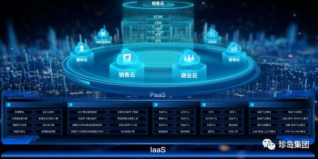 蟬聯(lián)百?gòu)?qiáng)！珍島集團(tuán)再獲“上海軟件和信息技術(shù)服務(wù)業(yè)百?gòu)?qiáng)”稱(chēng)號(hào)