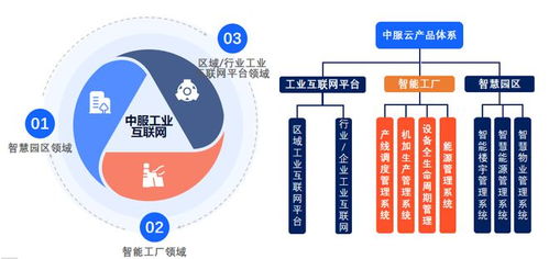 中服云邀您共赴工業(yè)互聯(lián)新篇章——第四十一屆無(wú)錫太湖國(guó)際機(jī)床智能工業(yè)產(chǎn)業(yè)博覽會(huì)